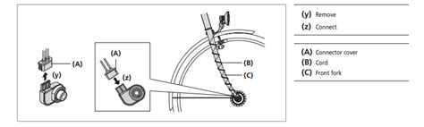 Navdynamo - vad &auml;r det & hur fungerar den?