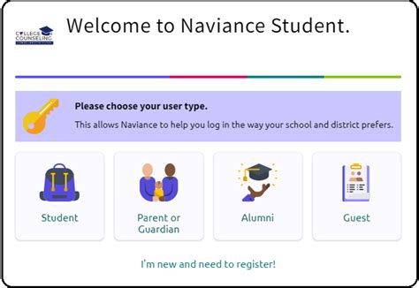 Naviance login student. Naviance is a college and career readiness platform that helps connect academic achievement to post-secondary goals. Its comprehensive college and career planning solutions optimize student success, maximize counselor effectiveness, and track results for school and district administrators. 