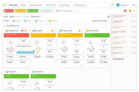 Navicat Monitor Release Note Navicat