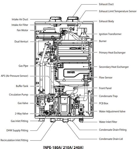Navien npe-240s manuals and user guides, water heater manuals — allNavien npe-240a manuals Navien np series water heater service manual pdf view/downloadNavien npe-240a manuals. Navien manualslib manuals boilerNavien 240a npe manual installation quick pages heater water Npe 240s navien tankless heater condensing btuNavien ch-240 manuals.