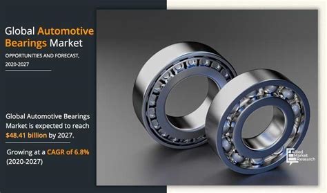 Navigate the Bearing Market with Confidence: A Guide for Businesses