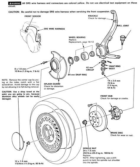 Navigate the Labyrinth of Wheel Bearing Assemblies: A Comprehensive Guide