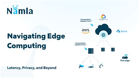 Navigating Edge Computing Latency, Privacy, and Beyond Namla