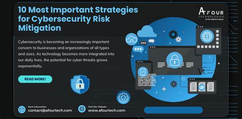 Navigating KuCoin in the US: Potential Risks and How to Mitigate Them