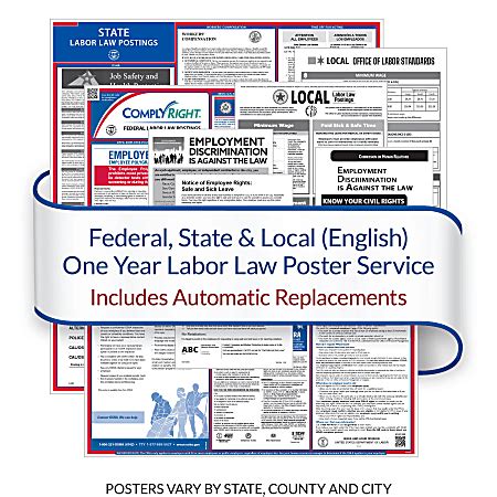 Navigating State and Local Labor Laws