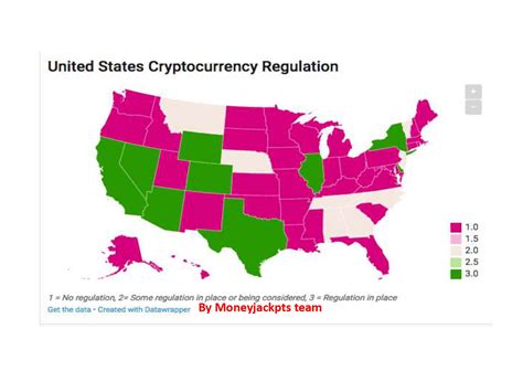 Navigating US Cryptocurrency Regulations