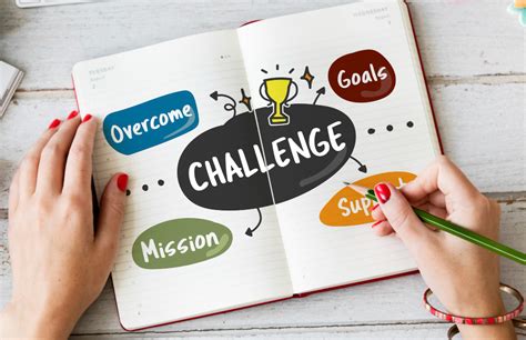 Navigating the Challenges and Considerations