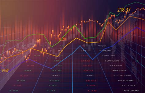 Navigating the Current Market: Strategies for Traders