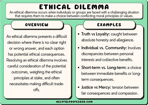 Navigating the Ethical Dilemmas that Arise in Every Day …