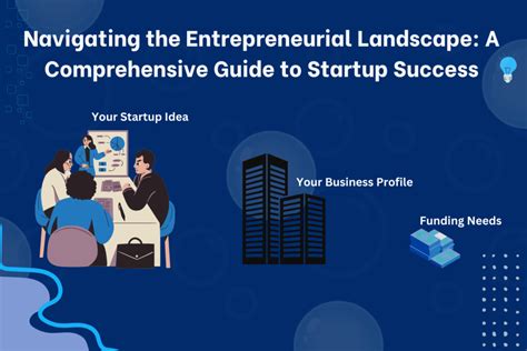 Navigating the Public Funding Landscape: A Practical Guide