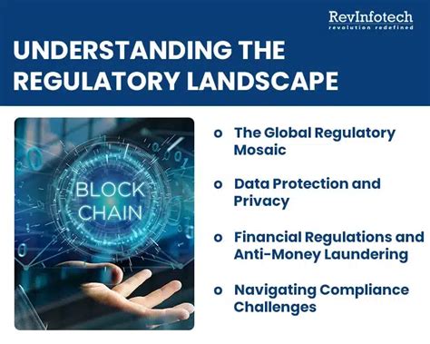 Navigating the Regulatory Landscape: What Banks Need to Know