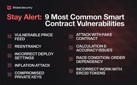 Navigating the Risks: Smart Contract Vulnerabilities and Market Volatility