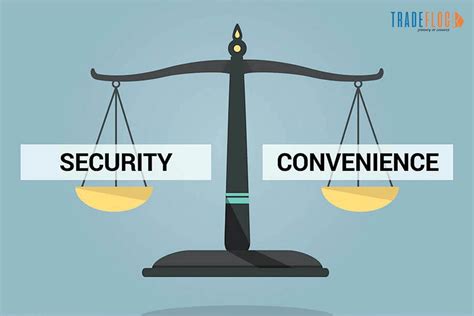 Navigating the Trade-Off: Convenience vs.Commission