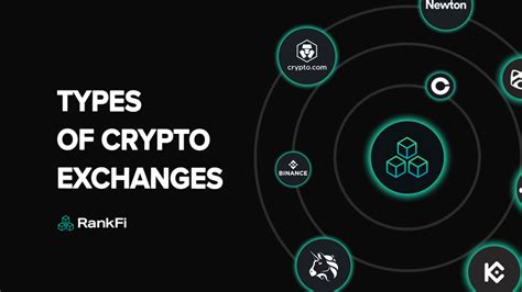 Navigating the World of Cryptocurrency Exchanges and Tokens