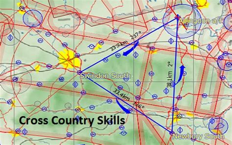 Navigation Skills for Cross Country Safety