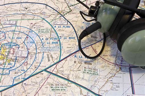 Navigation Techniques for Controlled Airspace