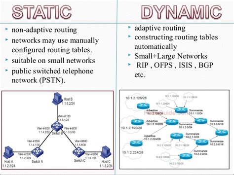 Navigation Techniques for Dynamic Routing