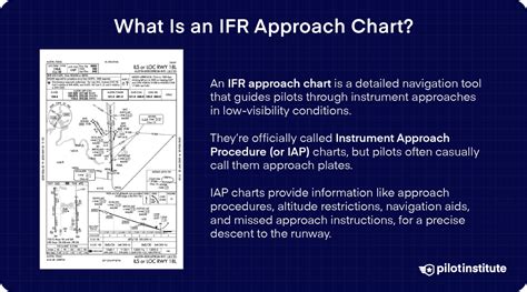 Navigation Techniques for IFR Approaches