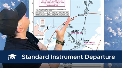 Navigation Techniques for Instrument Departures