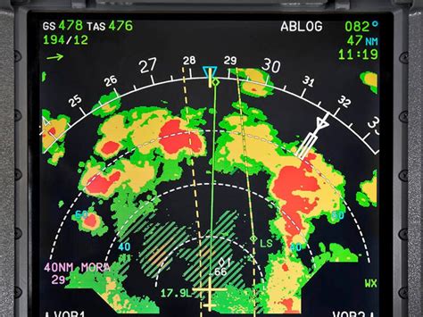 Navigation Techniques for Weather Avoidance