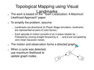 Navigation Using Visual Landmarks