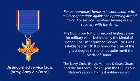 Navy Cross - Home of Heroes