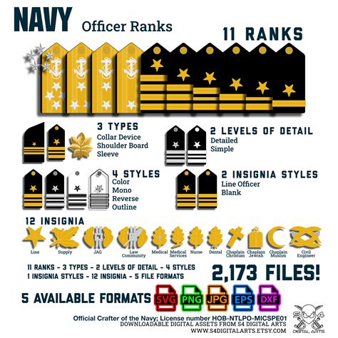 Navy Rank Officer Insignia