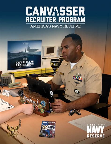 Navy Recruiting Command eToolbox