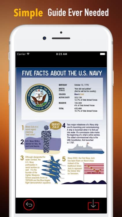 Navy Study Guide