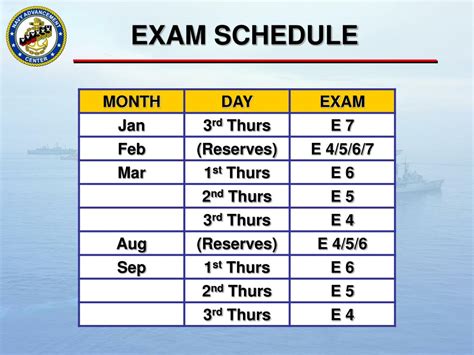 The Cycle 244 administration dates for the upcoming Navy-wide Advancement Exam are: E6 - September 5 E5 - September 12 E4 - September 19 For more information, refer to NAVADMIN 109/19.
