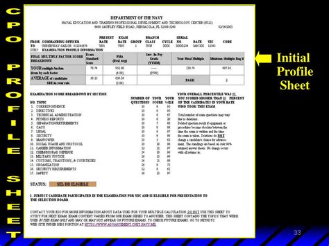 Navy advancement profile sheet access. Things To Know About Navy advancement profile sheet access. 