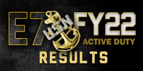 06 October 2021 From Chief of Naval Personnel Public Affairs FY-22 Active Duty Results Announced Download Congratulations to the following personnel who have been …. 