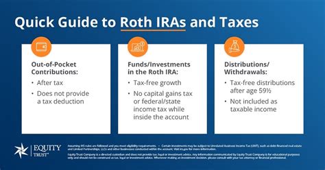 Navy federal roth ira. Things To Know About Navy federal roth ira. 