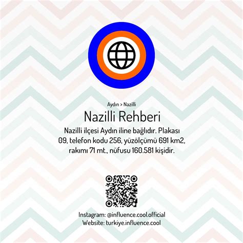 codini.rgarabwor.edu.pl. 