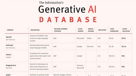 Nb archives search.  PLEASE NOTE: The information in this database was collected by partn...