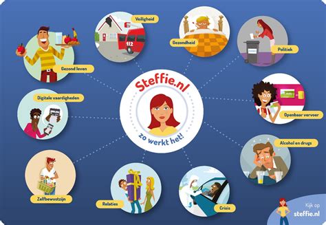 NbOkEp Steffie seniman & jab mematikan mode campaign pilihan juri kejurnas fleksibel tidak kaku informatif cocok buat fyp Antusias main spin image 1