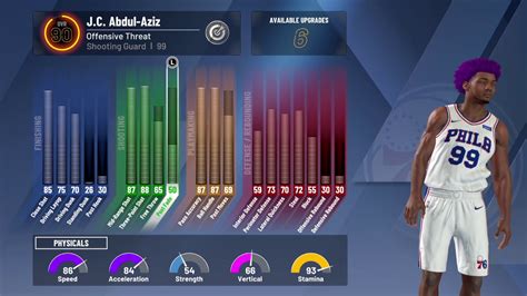 Nba 2k20 attribute boost.  Get the latest injury updates, trade analysis, draft...