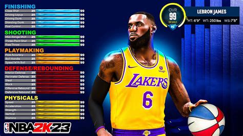 Nba 2k23 myplayer. Things To Know About Nba 2k23 myplayer. 
