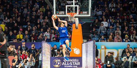 Nba all star 2018 özet 