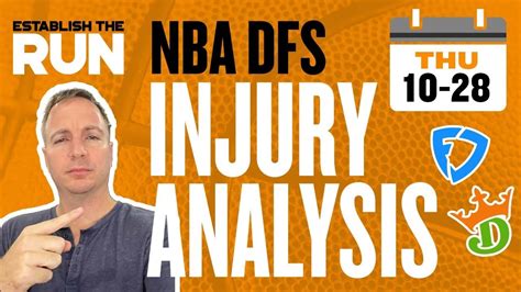 Nba dfs injuries. Breaking injury news with a focus on fantasy basketball. DAILY FANTASY FUEL LOG INSIGN UP Log Out NFL LINEUP OPTIMIZER PLAYER PROJECTIONS MATCHUPS TEAM STANDINGS ODDS INJURY NEWS NBA LINEUP OPTIMIZER PLAYER PROJECTIONS MATCHUPS TEAM STANDINGS ODDS INJURY NEWS NHL LINEUP OPTIMIZER PLAYER PROJECTIONS MATCHUPS STARTING GOALIES STARTING LINEUPS 