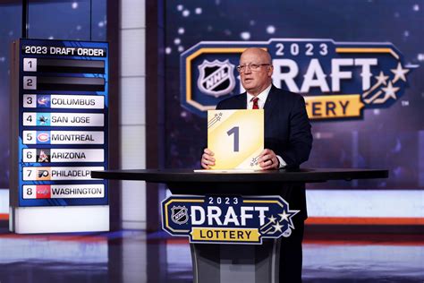 The Magic won the NBA draft lottery and the right to pick No. 1 in the 2022 draft. They were followed by the Thunder and Rockets, with the Kings jumping into the top four.. 
