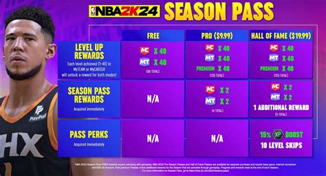 With the NBA season back in full swing, fans everywhere are looking for the best ways to catch all the action, and NBA League Pass is a prime choice for enthusiasts looking to watch out-of-market ...