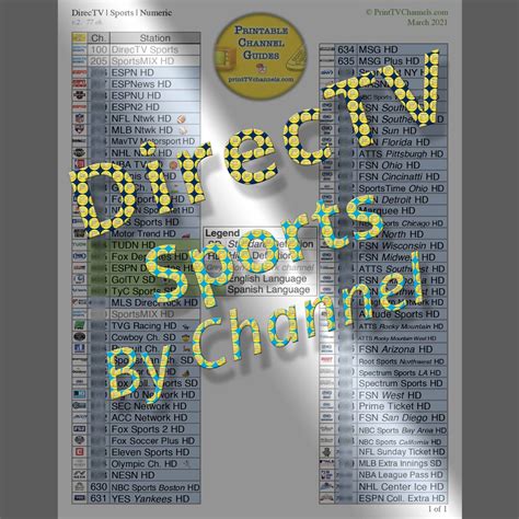 Nbc sports network directv channel guide. - 97 yamaha timberwolf 250 owners manual.