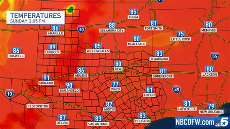 Nbc weather dfw. Sunny skies with light southwest winds becoming northerly around 10 mph are expected today, but temperatures will still top 90 degrees across a few areas. Clear skies and lights winds will help temperatures cool into the mid 50s to lower 60s by Saturday morning. The return of southerly winds near 10 mph Saturday afternoon will help highs … 