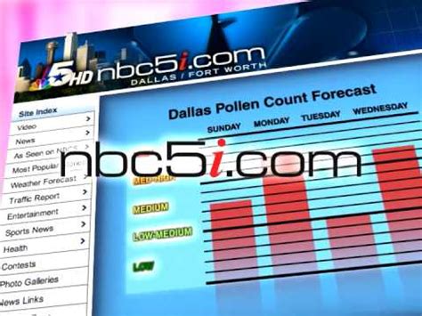 NBC 5 FORECAST: More clouds and more wind, but otherwise still nice. Wonder about the weather forecast for North Texas? Get the forecast for Dallas-Fort Worth from the weather team certified most .... 