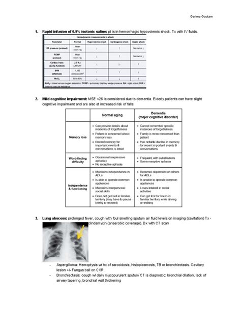 Nbme internal medicine form 3 answers.  The exam tests knowledge of disease presentation...
