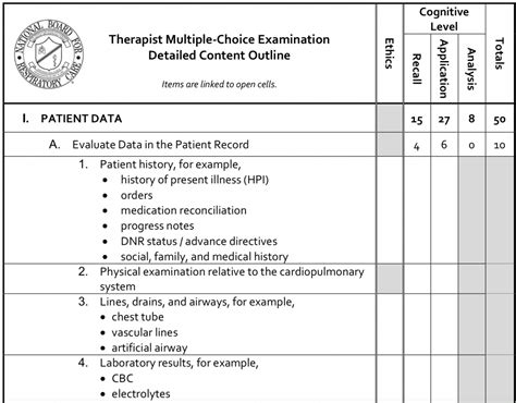 Nbrc Exam Matrix