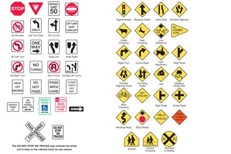 7. The 3 classifications of traffic signs are: Regulator