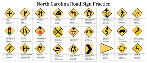 This North Carolina Road Sign Practice. This practice test covers most of the signs described in the North Carolina Driver Handbook . It is designed to help you …