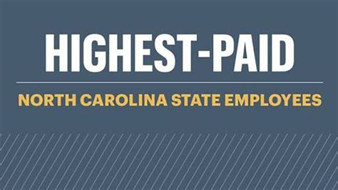 We have 4,311 North Carolina employee salaries in our database. Average government employee salary in NC is $27,675 and median salary is $19,070. Look up NC public employee salaries by name or employer, using form below.